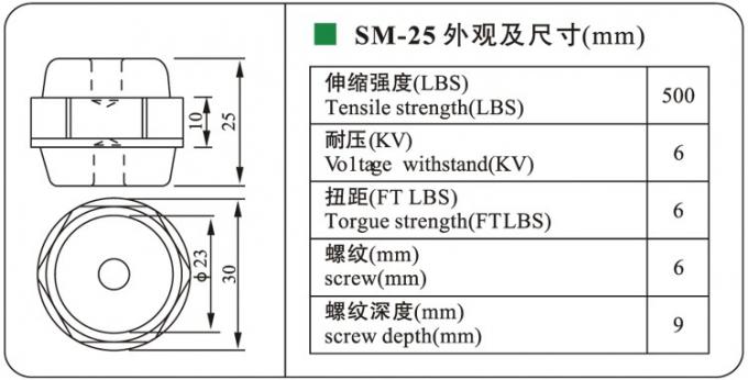 Factory low voltage busbar support SM25 m6 red colour DMC rohs