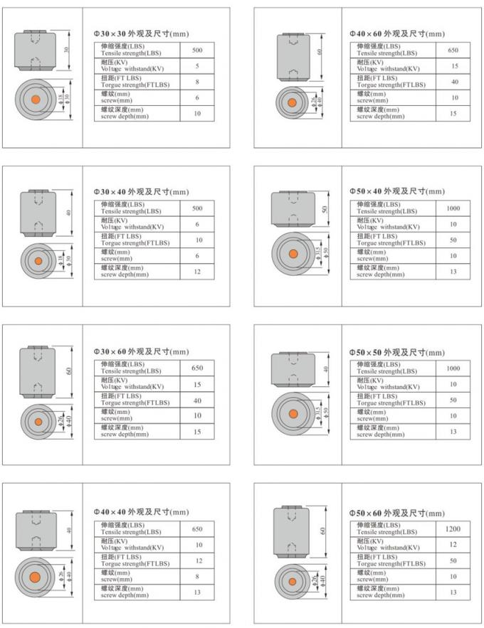 Hot Sale 6KV DMC Porcelain Insulator Stand off Isolator for Electric Power