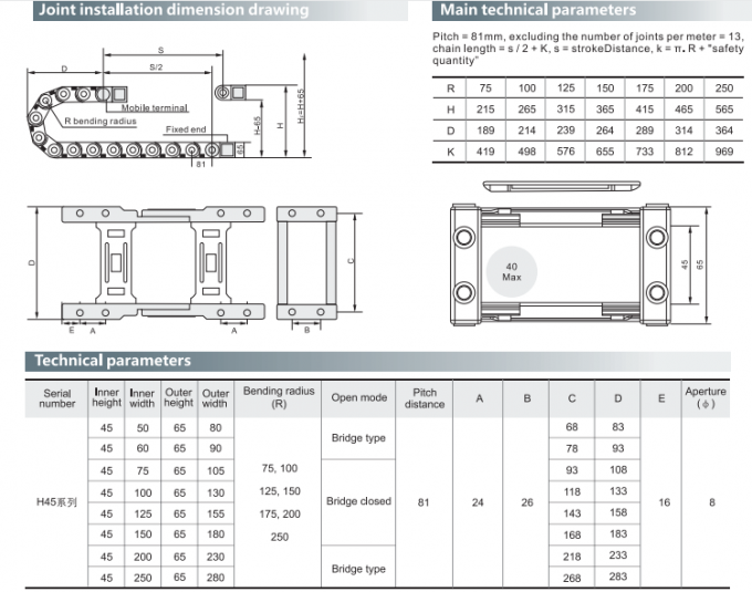 45x125 Enclosed Cable Drag Chain Grounding 4x4